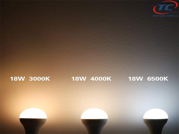 Bóng đèn led 4000K có phát ra ánh sáng giống ban ngày không?